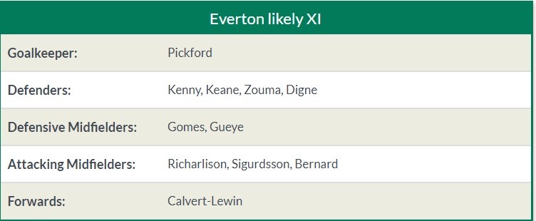Truyền thông Hàn Quốc: ĐT Việt Nam giống ĐT Pháp tại World Cup 2018 - Bóng Đá