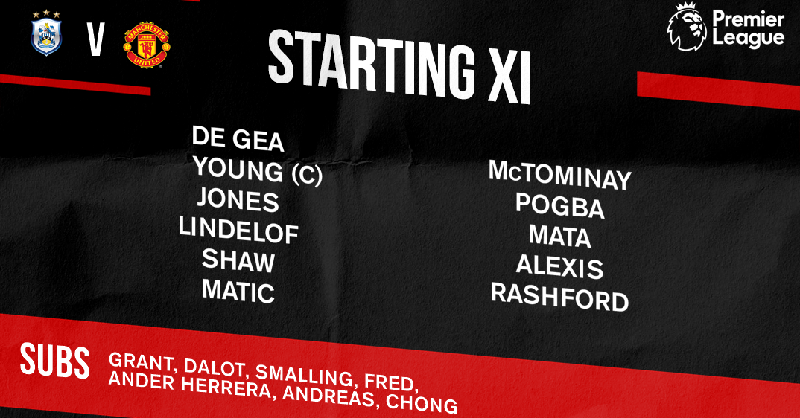 TRỰC TIẾP Huddersfield vs Man Utd: Đội hình dự kiến - Bóng Đá