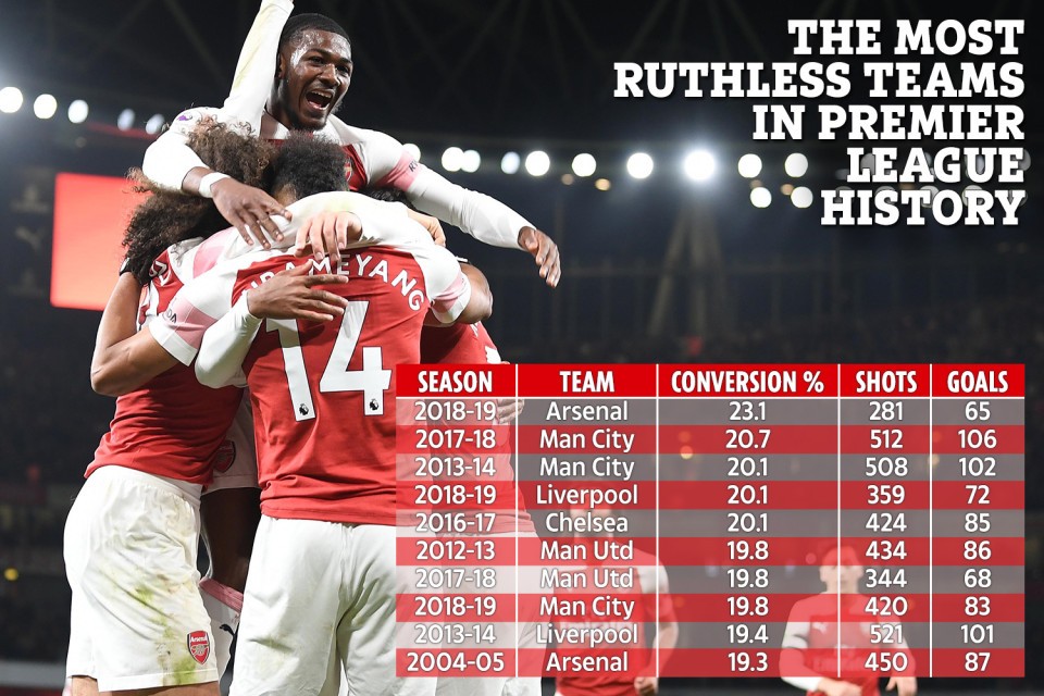 Mu tới sân - Bóng Đá