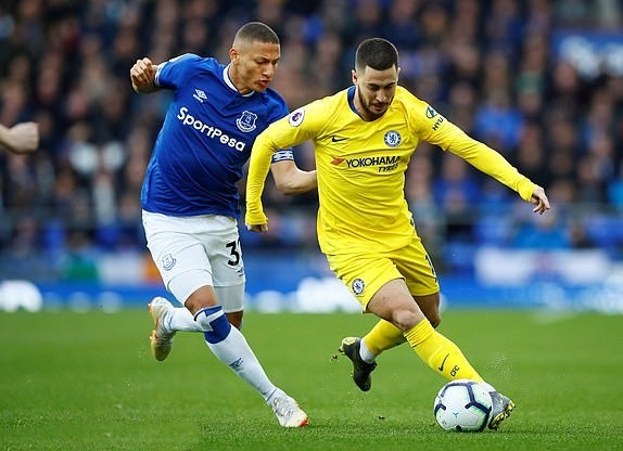 Tottenham tập  - Bóng Đá