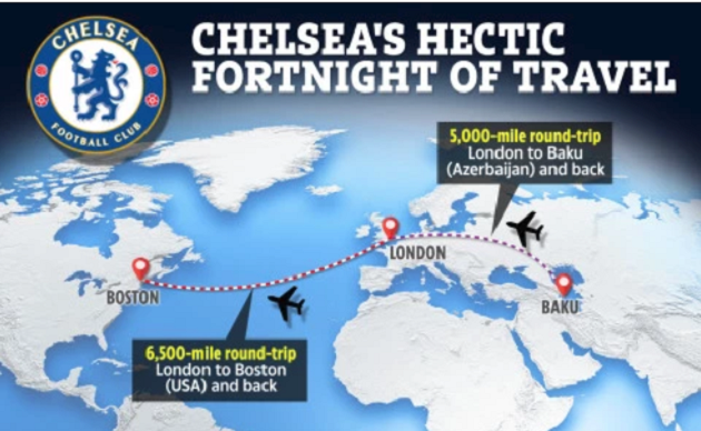 Chelsea gặp ngay phiền toái trong buổi tập đầu tiên trên đất Mỹ - Bóng Đá