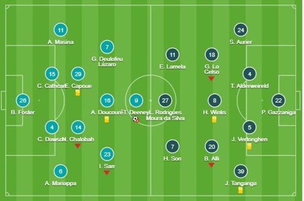 Daniel James lộ diện sau khi kiểm tra y tế - Bóng Đá