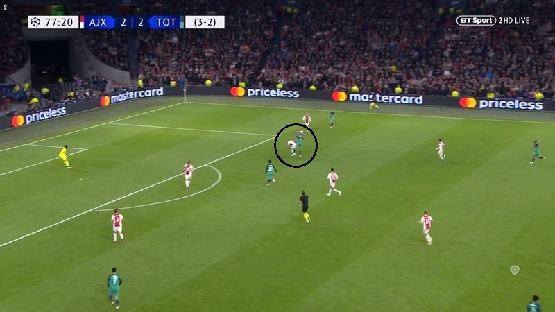 Giải mã công thức giúp Tottenham tạo nên cú lội ngược dòng trước Ajax - Bóng Đá