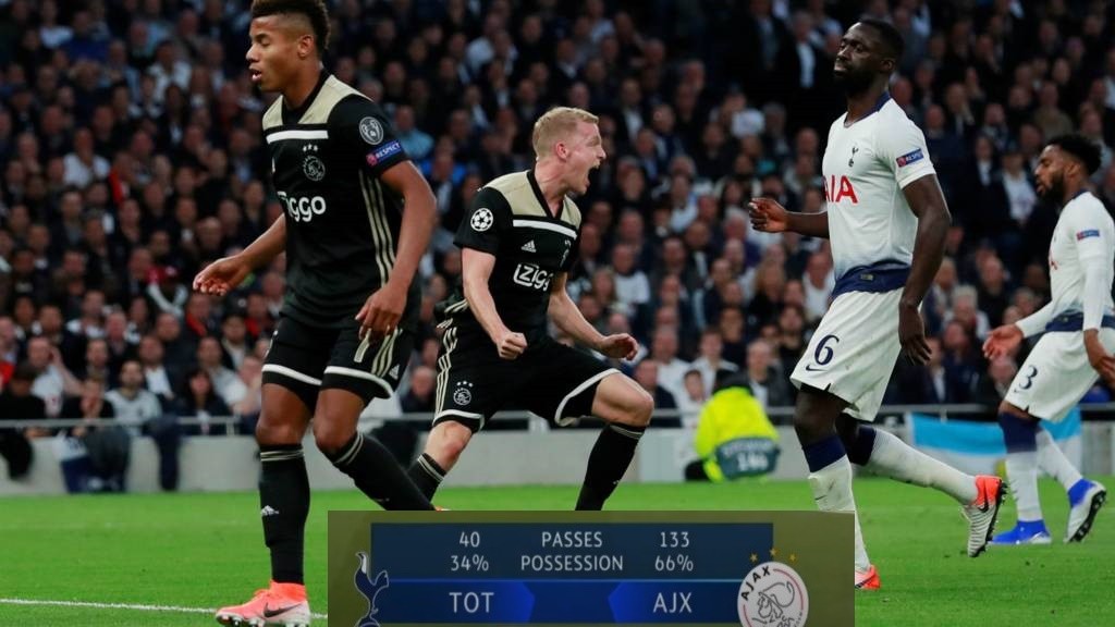 Đây! Sai lầm lớn nhất của Pochettino ở trận Tottenham thua Ajax? - Bóng Đá