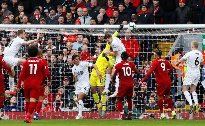 ảnh sau trận - Bóng Đá