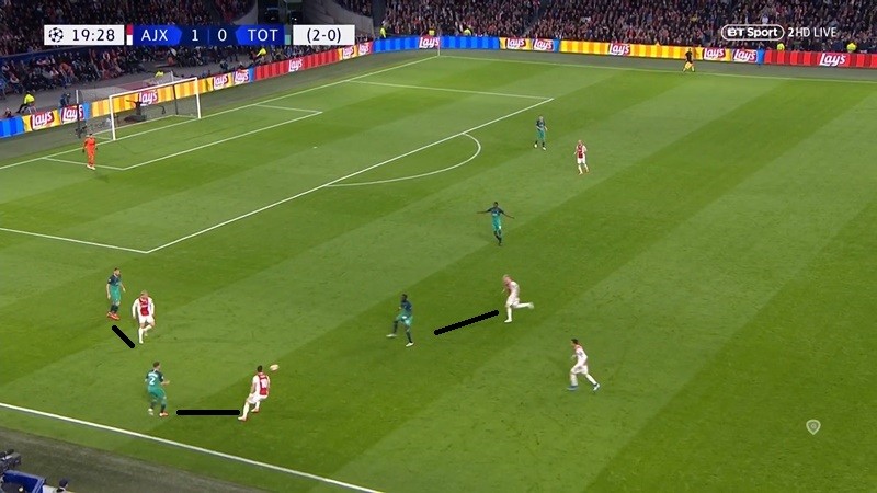 Alphonso Davies wins Bayern Munich player of month - Bóng Đá