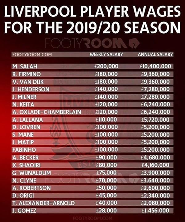 Thượng tầng Man Utd sẵn sàng đáp ứng mọi mức giá Dortmund yêu cầu vụ Sancho - Bóng Đá