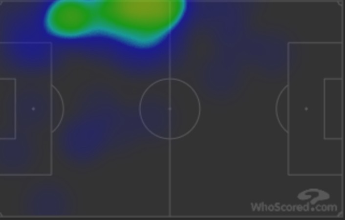 Góc Bayern: Có một Muller rất khác - Bóng Đá