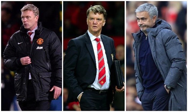Man Utd và 10 cái tên tiêu biểu từ đầu mùa: 5 tốt nhất, 5 tệ nhất - Bóng Đá