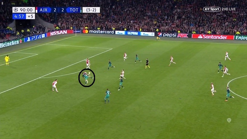 Giải mã công thức giúp Tottenham tạo nên cú lội ngược dòng trước Ajax - Bóng Đá