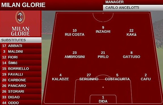 Ảnh trận huyền thoại Liverpool - huyền thoại AC Milan - Bóng Đá