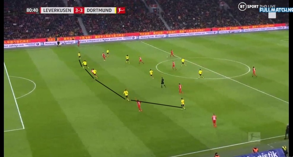 Akanji và Hakimi là nguyên nhân khiến Dortmund thua trận - Bóng Đá