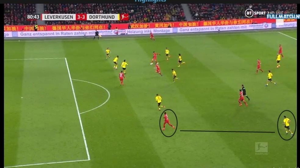 Akanji và Hakimi là nguyên nhân khiến Dortmund thua trận - Bóng Đá