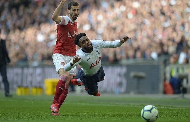 Chấm điểm Arsenal:  - Bóng Đá