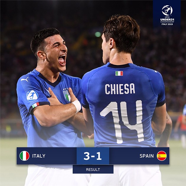 ẢNH: U21 Ý 3-1 U21 TÂY BAN NHA - Bóng Đá