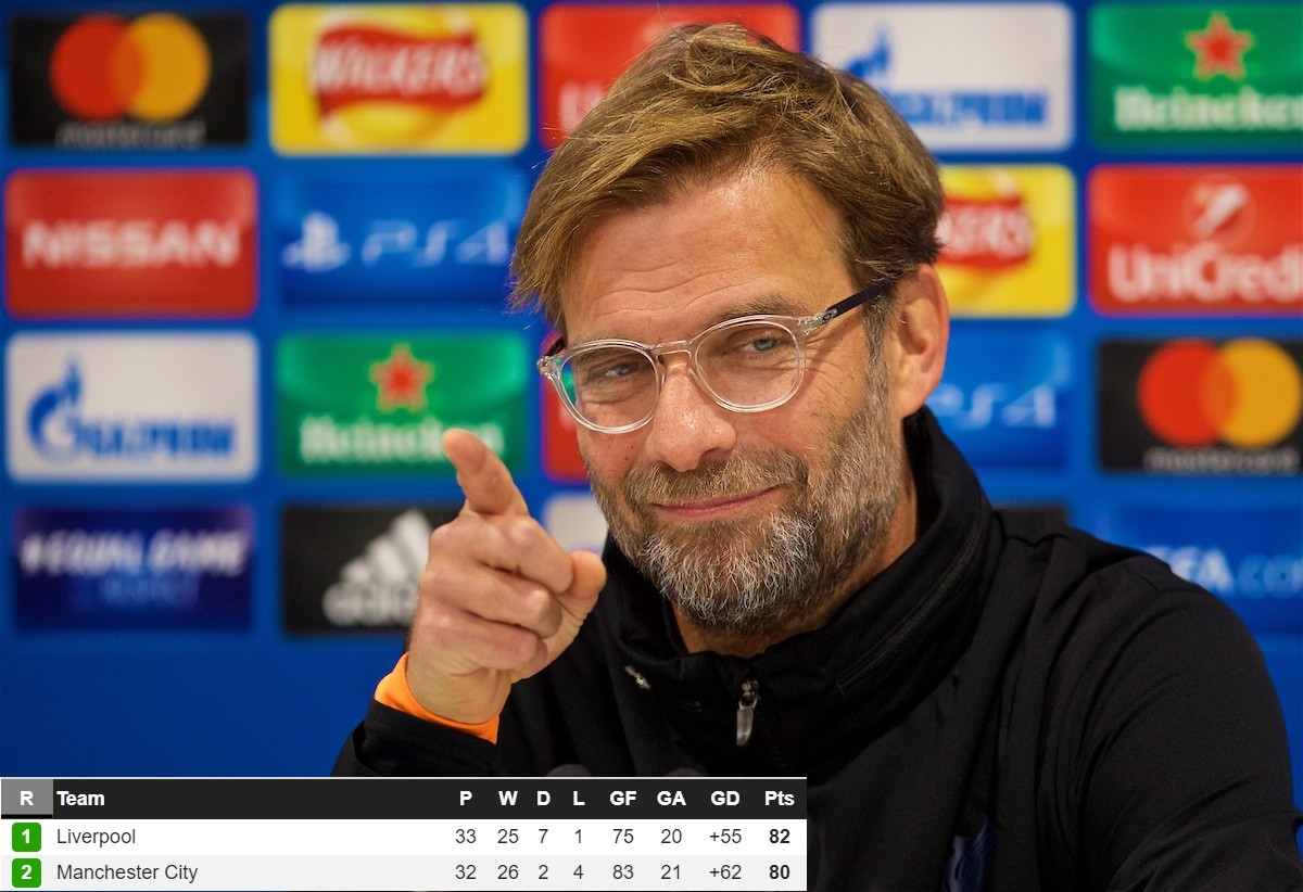 Klopp không sai, nhưng ông có thể sẽ lầm về phong cách của Liverpool - Bóng Đá