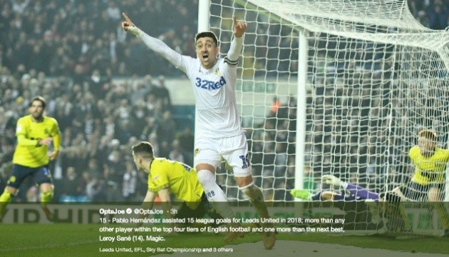 Sốc! Pogba, De Bruyne, Hazard... tất cả đều chào thua cái tên này về kiến tạo - Bóng Đá