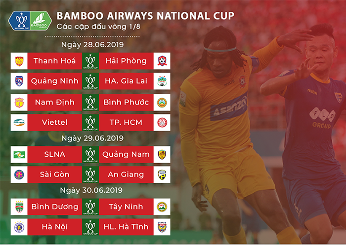 Dư âm vòng loại Cúp Quốc gia: HAGL thắng nhẹ, Khánh Hoà tiếp tục khủng hoảng - Bóng Đá
