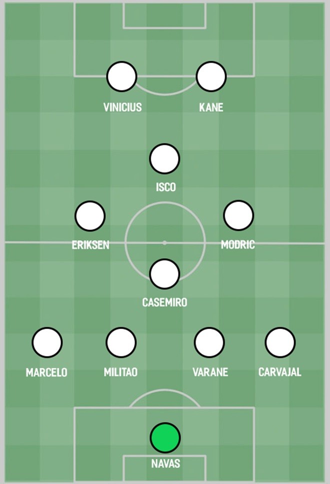 7 cầu thủ bị Arsenal thanh lí và những sự tiếc nuối đọng lại - Bóng Đá