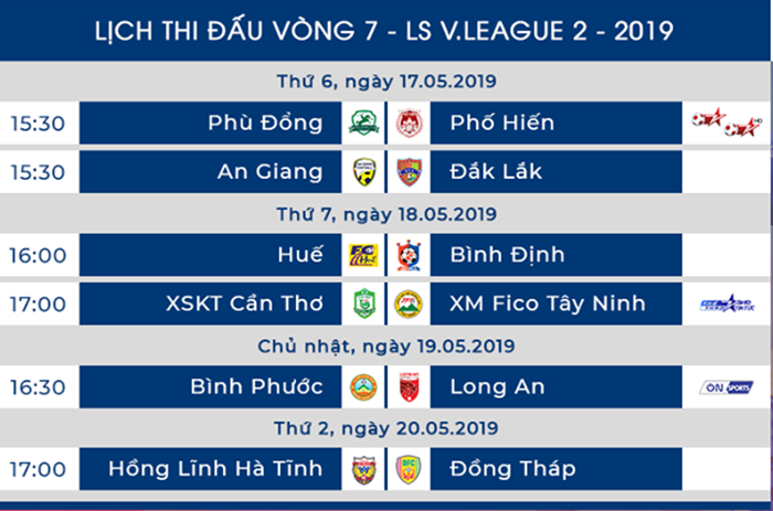 Trước vòng 7 Hạng Nhất 2019 - Bóng Đá