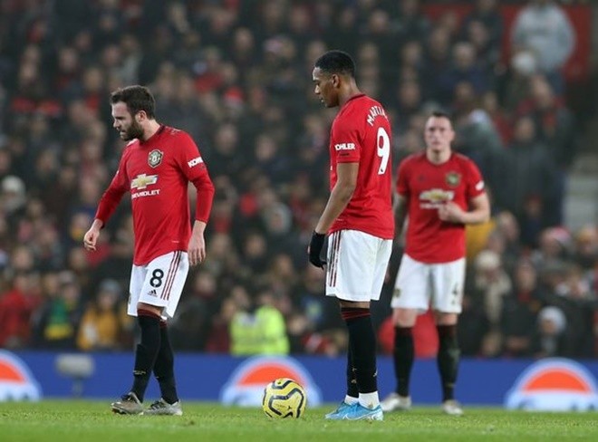 Bruno Fernandes to Manchester United: Will it happen? - Bóng Đá