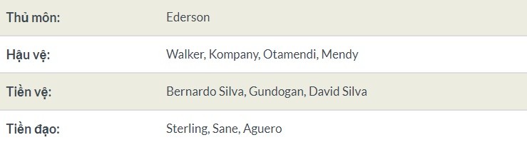 1 ngày trước VL châu Á 2020, NHM có quyền kỳ vọng gì ở U23 VN? - Bóng Đá