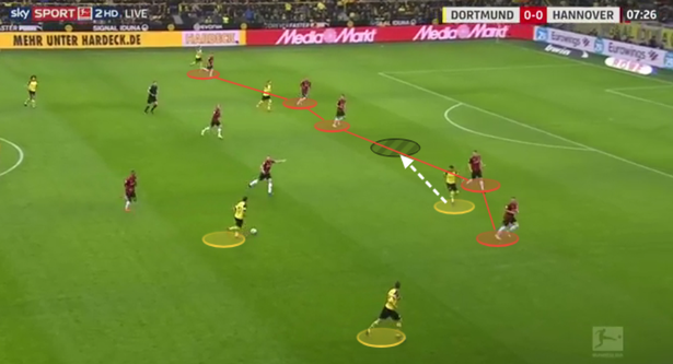 The tactical changes and player improvements Jadon Sancho could bring to Manchester United - Bóng Đá