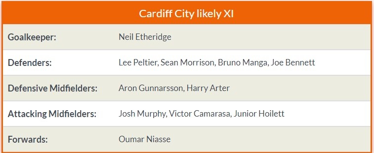 Gio Reyna: Who is Borussia Dortmund's latest American sensation? - Bóng Đá