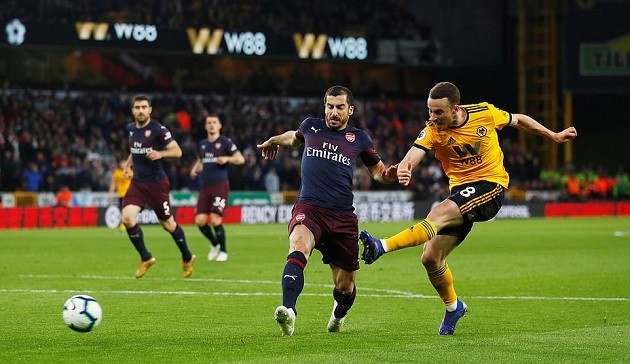 TRỰC TIẾP Liverpool vs Wolves: Đội hình ra sân dự kiến - Bóng Đá