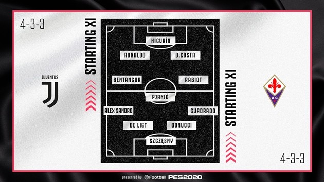 Ronaldo và De Ligt lập công, Juventus thắng đậm Fiorentina - Bóng Đá