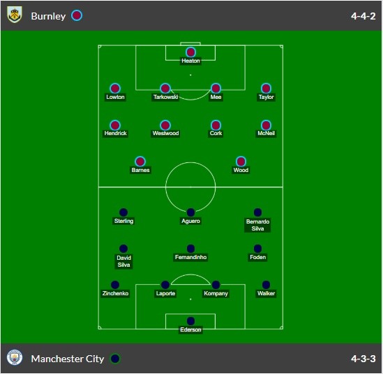 Thái Lan ơi, Đông Nam Á là của ĐT Việt Nam! - Bóng Đá