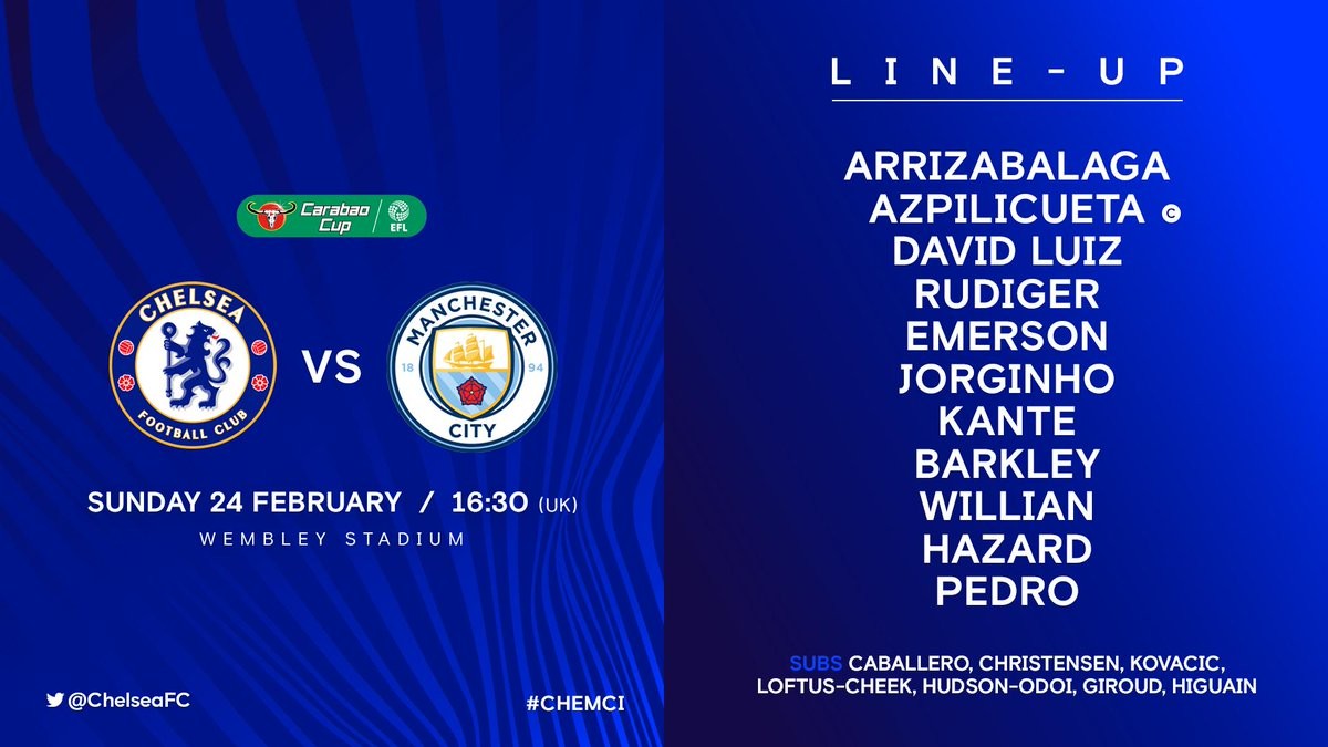 TRỰC TIẾP Chelsea vs Man City: - Bóng Đá