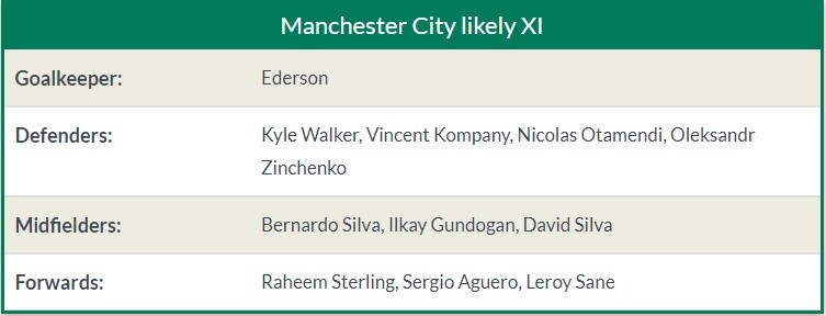 10 hậu vệ trái đắt giá nhất thế giới: Người Tây Ban Nha áp đảo - Bóng Đá