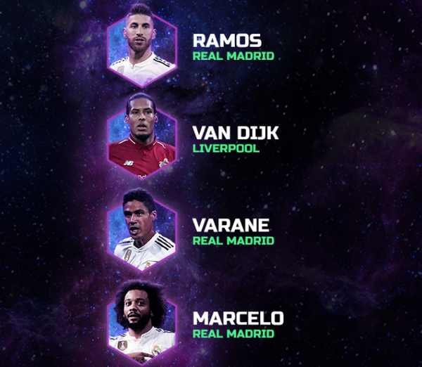 Làm khán giả, Van Dijk vẫn tạo dấu ấn cực lớn tại Anfield - Bóng Đá