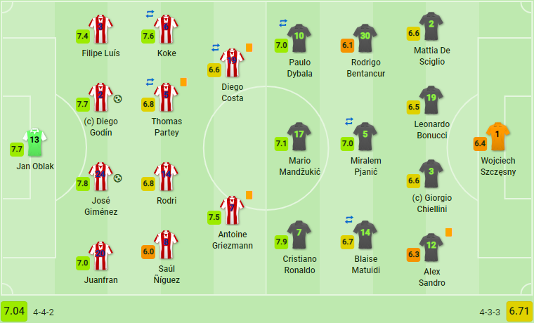 'Song sát' Uruguay lên tiếng, Atletico đẩy Ronaldo ra xa Chiếc Cúp Bạc - Bóng Đá