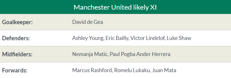 21h05 ngày 24/02, Man United vs Liverpool: Run sợ tại Old Trafford! - Bóng Đá