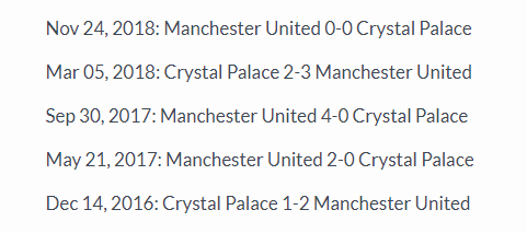 03h00 ngày 28/02, Crystal Palace vs Man United: Vượt qua tâm bão - Bóng Đá