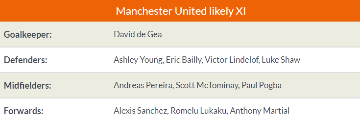 03h00 ngày 28/02, Crystal Palace vs Man United: Vượt qua tâm bão - Bóng Đá