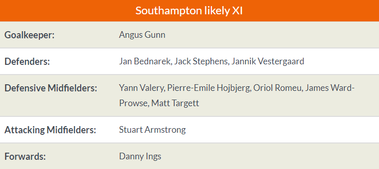 22h00 ngày 02/03, Man United vs Southampton - Bóng Đá