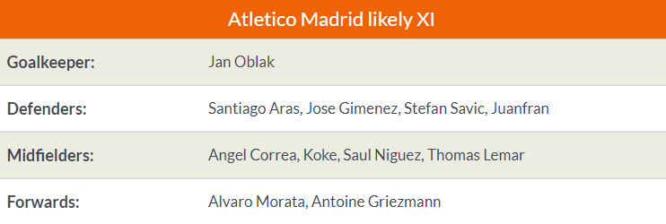 03h00 ngày 13/03, Juventus vs Atletico Madrid - Bóng Đá