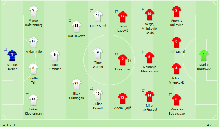 Cầu cứu Reus, tuyển Đức thoát hiểm thành công trước Serbia - Bóng Đá