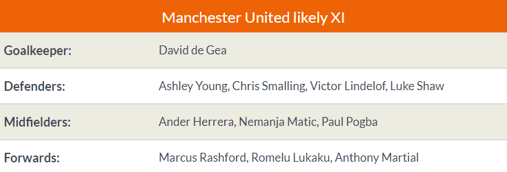 01h45 ngày 03/04, Wolves vs Man United: Lành ít dữ nhiều! - Bóng Đá