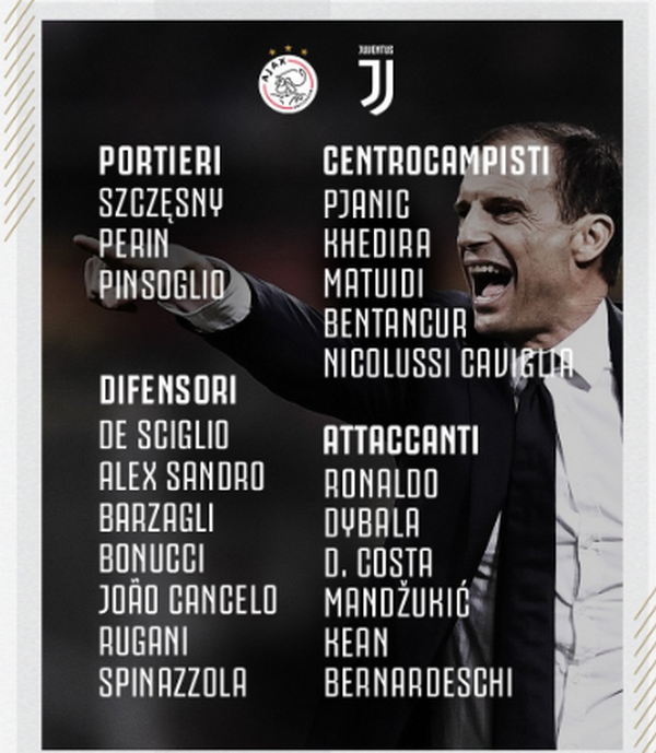 Lên máy bay, Ronaldo không quên thể hiện sự 'độc tôn' ở Juve - Bóng Đá