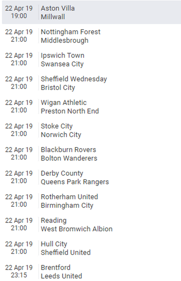 Có một Champioship căng thẳng kịch tính không kém gì Premier League - Bóng Đá