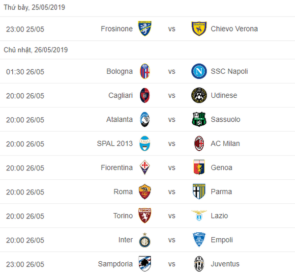 Không thắng 13 trận liền, CLB này có thể khiến Serie A 'phát nổ' (Fiorentina) - Bóng Đá