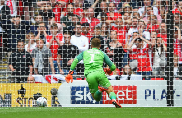 Charlton vs Sunderland - Bóng Đá