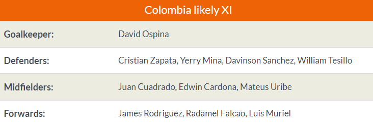 Nhận định Argentina vs Colombia: Giằng co quyết liệt, khó phân thắng bại? - Bóng Đá