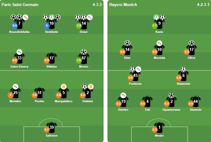 Ảnh: BongDa.com.vn.