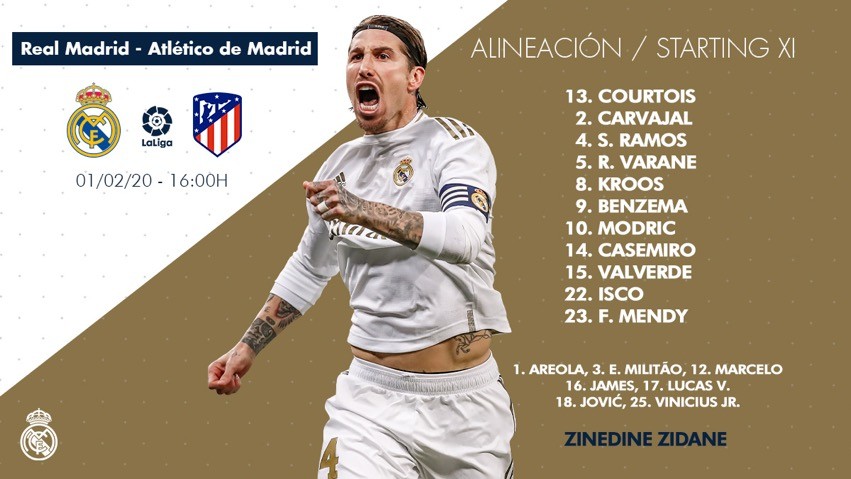 TRỰC TIẾP Real Madrid vs Atletico: Đội hình dự kiến - Bóng Đá