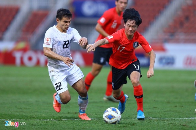 Sau trận U23 Trung Quốc vs Iran, Uzbekistan vs Hàn Quốc - Bóng Đá